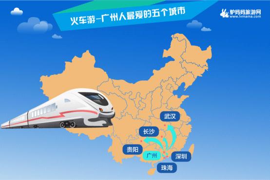 交通报告:上海、厦门、北京游客最爱乘飞机-贵